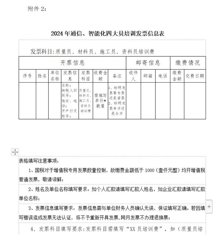 信息通信網(wǎng)絡(luò)系統(tǒng)集成企業(yè)的服務(wù)能力與服務(wù)數(shù)字化轉(zhuǎn)型